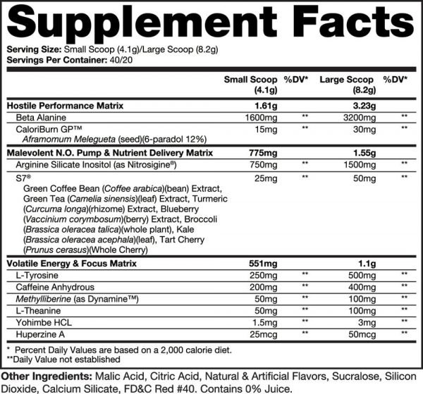 Nutrition Information